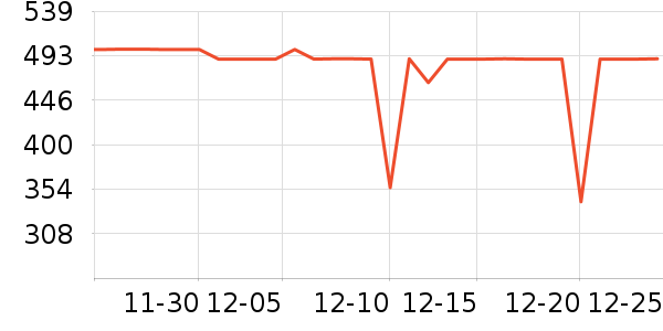 ����Ůʽ���޷���ʷ�۸�