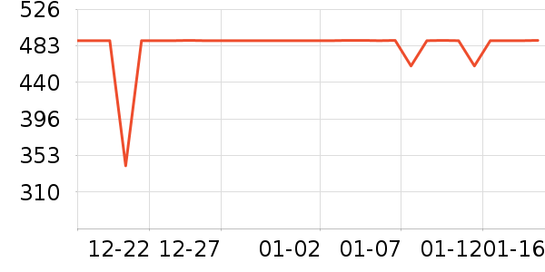 ����Ůʽ���޷���ʷ�۸�