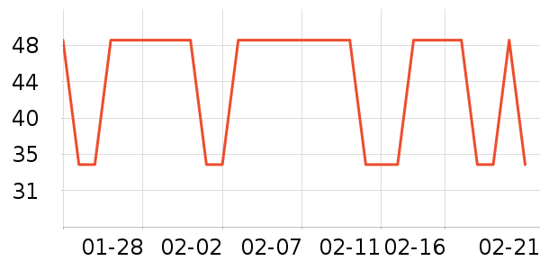 ��������ʷ�۸�