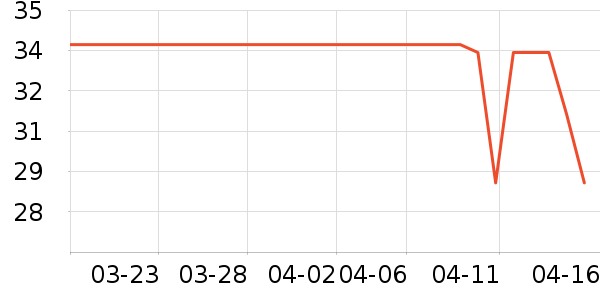 ����ӡ��ֽ��ʷ�۸�