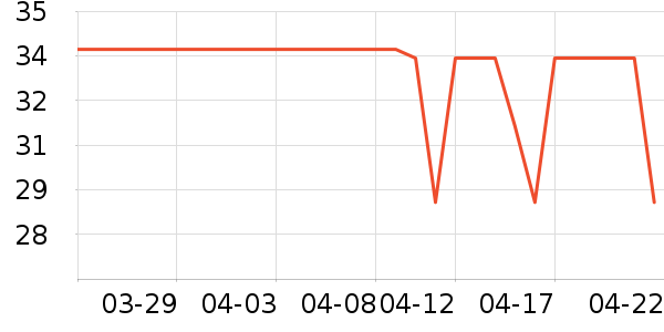 ����ӡ��ֽ��ʷ�۸�