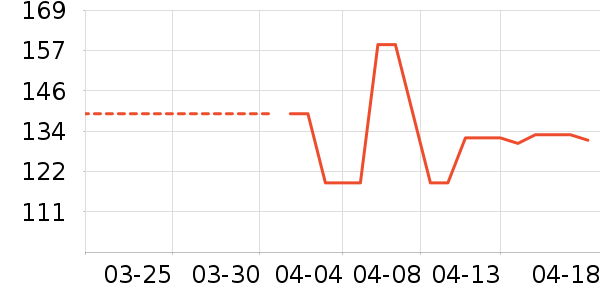 ������Ӥͯ˯��/������ʷ�۸�