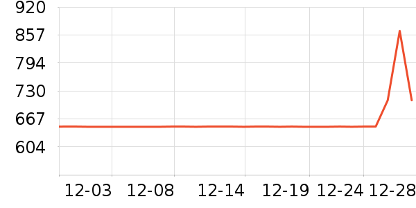 ����èŮʿ����Ь��ʷ�۸�