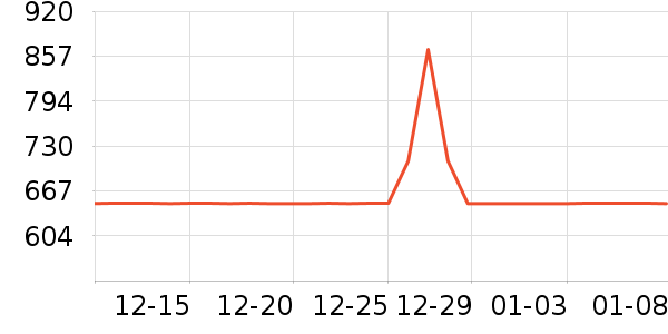 ����èŮʿ����Ь��ʷ�۸�
