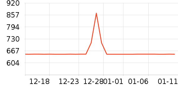 ����èŮʿ����Ь��ʷ�۸�