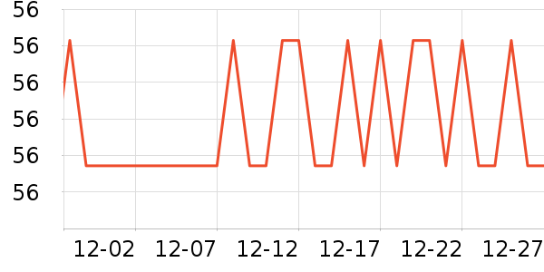 ��������������ʷ�۸�