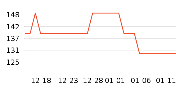 �ز��˶�����/��ͷ����ʷ�۸�