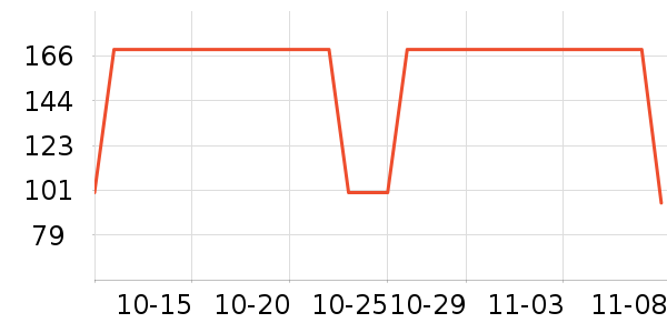 ��������Ӿ����ʷ�۸�