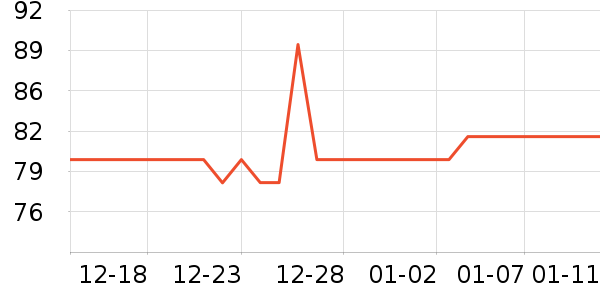 ���/�����ʷ�۸�