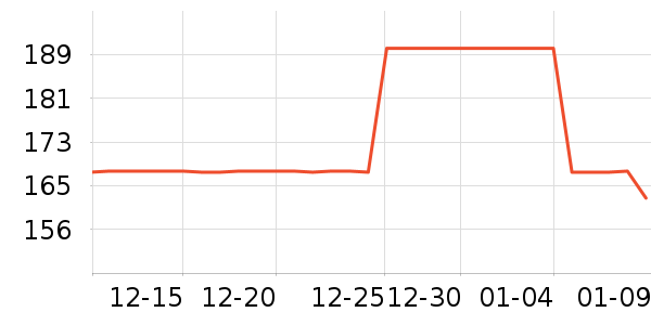 ����Ůװ��ʷ�۸�