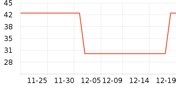 ��ͯ����ʷ�۸�