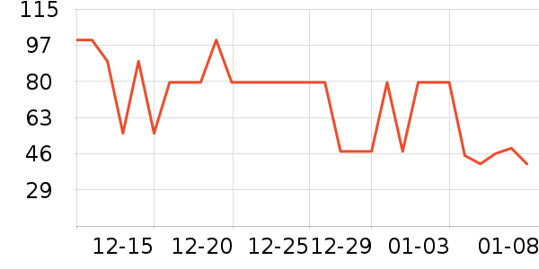 ����������ʷ�۸�