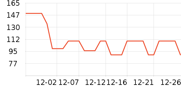 ����ū��֯��ʷ�۸�