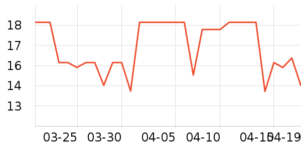 ���������/ţ�����ʷ�۸�