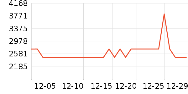 �˼ҼҾӴ���ʷ�۸�