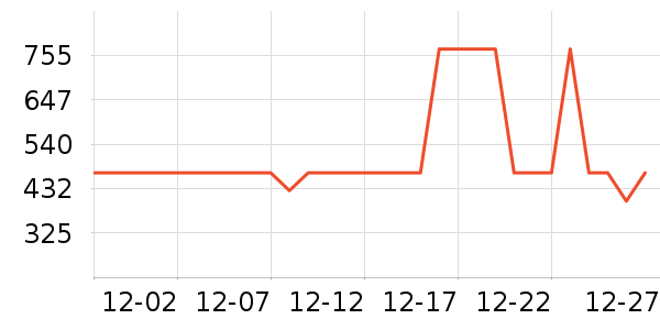 ������ȡů����ʷ�۸�