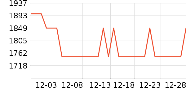 ��ҫƽ�������ʷ�۸�