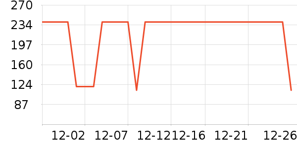 ����������ͯѩ��ѥ��ʷ�۸�