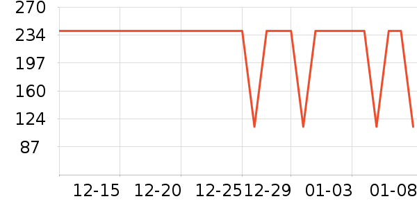 ����������ͯѩ��ѥ��ʷ�۸�