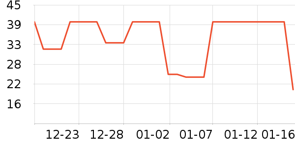 ���/������ʷ�۸�