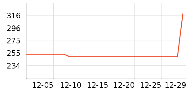 �ʼ�è����ʷ�۸�