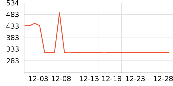 �����ȱ�����ʷ�۸�