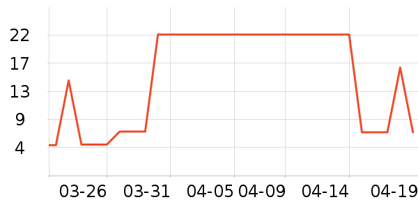 ݼ����Ҷ������ʷ�۸�