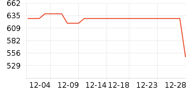 �Ϳ��˶�Ь��ʷ�۸�