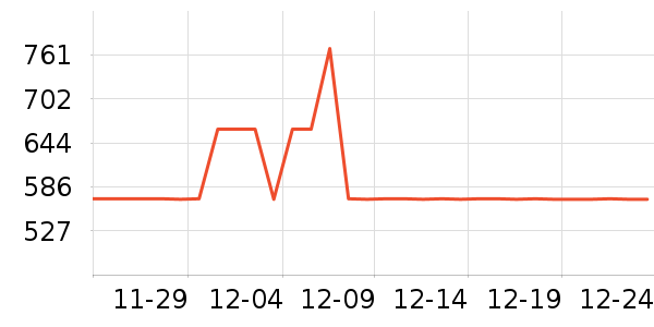 ȫ�ѵ��Ӵ������ʷ�۸�