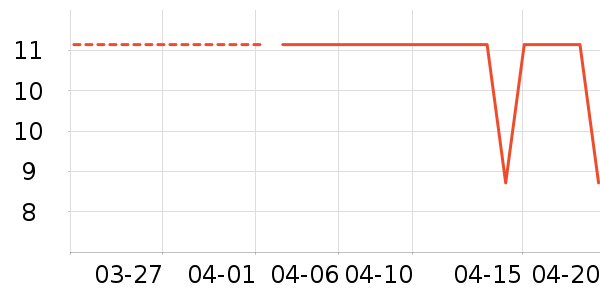 ����һ���Բ;���ʷ�۸�