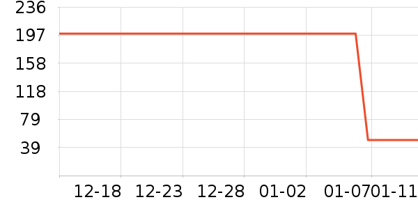 ����Ӥ���̷���ʷ�۸�