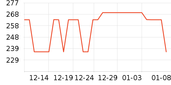 all in�п���ʷ�۸�