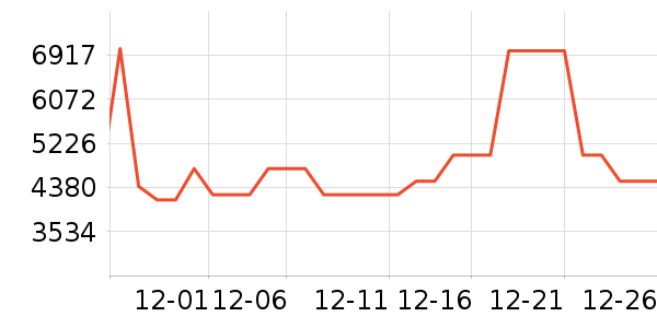 �����������Ͱ/�ǰ���ʷ�۸�