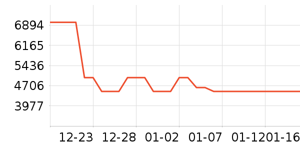 �����������Ͱ/�ǰ���ʷ�۸�