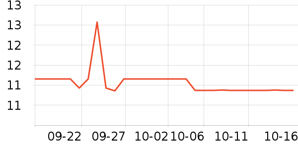 ������๤����ʷ�۸�