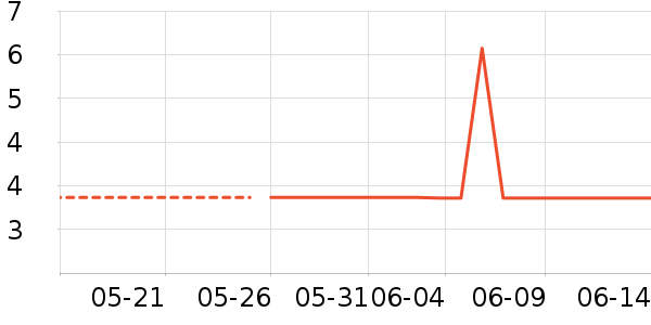 ľ˼�ȳ�����ֽ��ʷ�۸�