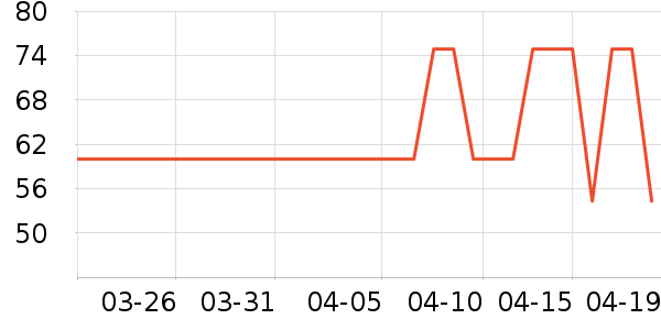 ��ƥ����ʿ�ڿ���ʷ�۸�