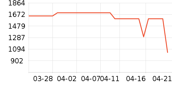�׼�ϴ�»���ʷ�۸�