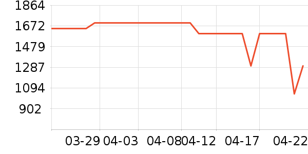�׼�ϴ�»���ʷ�۸�