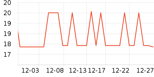 �ȱ��޸��/������ʷ�۸�