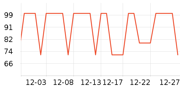 ����˹��ͯ������ʷ�۸�