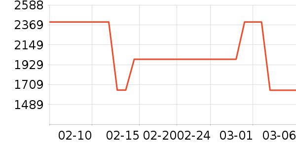 �ظ�ե֭����ʷ�۸�