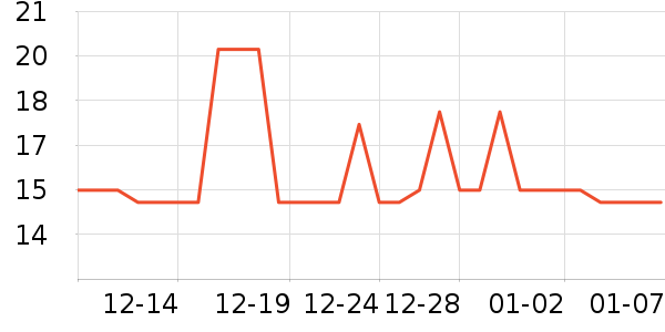 ӣ��������������ʷ�۸�