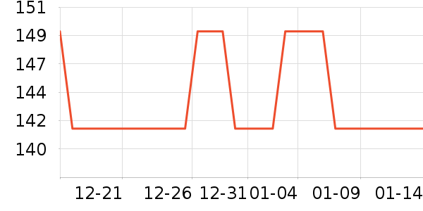 ñ��/Χ��/������װ��ʷ�۸�