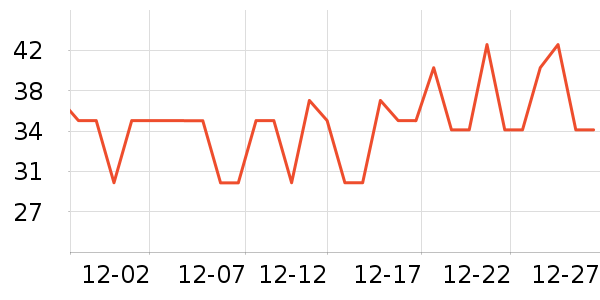 ��ŷ������������ʳ��ʷ�۸�