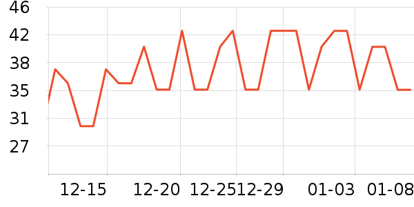 ��ŷ������������ʳ��ʷ�۸�