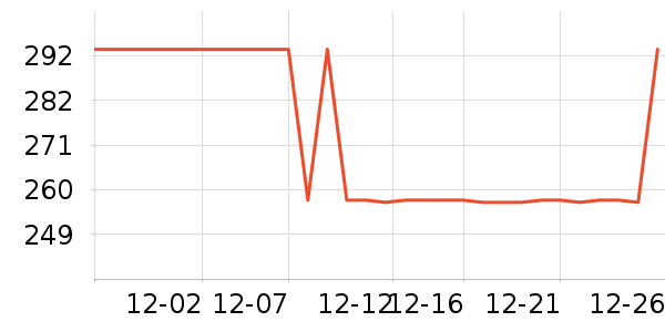 ԥ���̲���ʷ�۸�