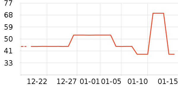 С˵��ʷ�۸�