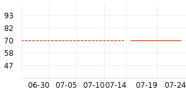 ά˹Ůʽţп/п/̿ʷ۸