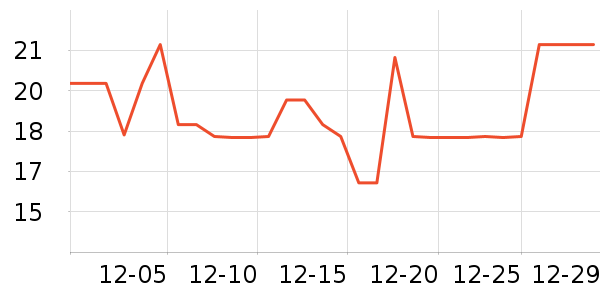 ��Ʒ�ƴ���Ůװ��ʷ�۸�